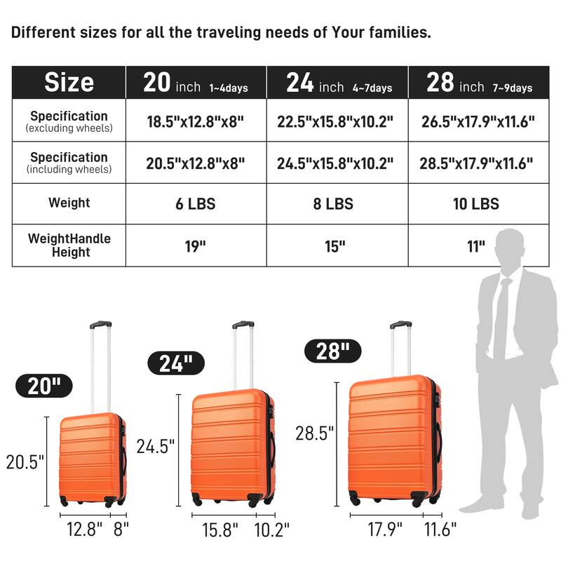 Merax Luggage Set with Spinner Wheels and TSA Lock, 3 Pieces Expandable Hardside Suitcase for Travel, Hardshell Luggage Sets