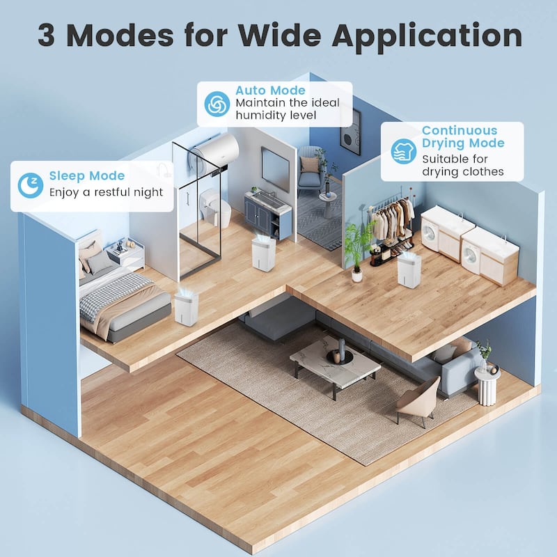 Costway 74 Pints Dehumidifier for Home 4500 Sq.Ft Dehumidifier with - See Details