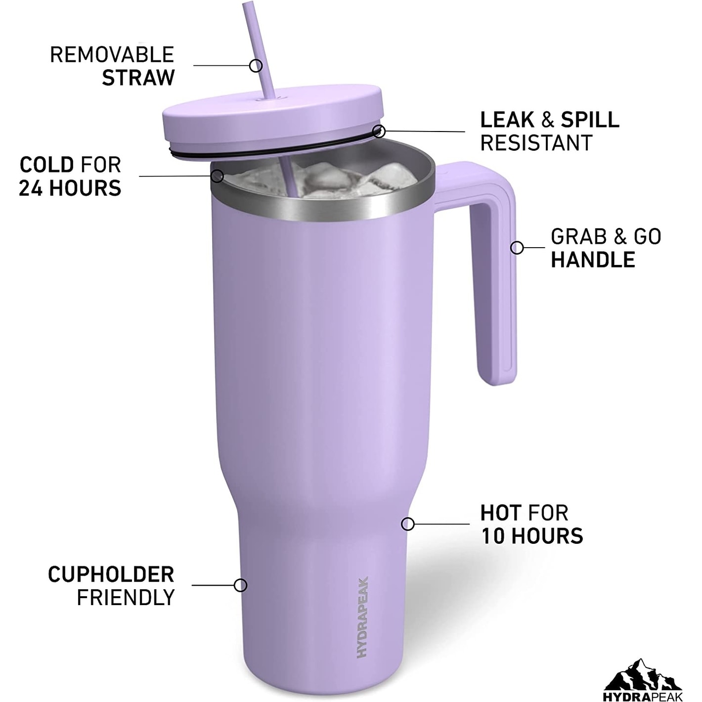Up To 40% Off on HydraPeak 14oz Kids Stainless
