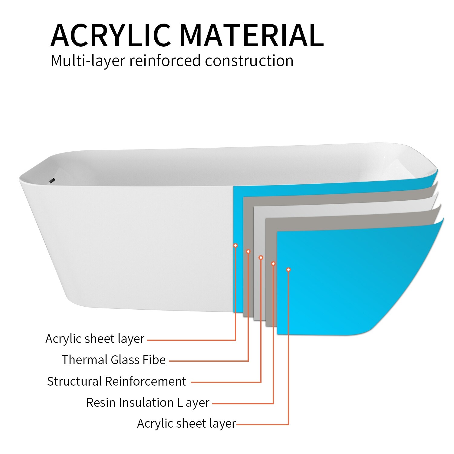 Common Bathtub Materials Pros, Cons, What To Buy For Your, 55 OFF