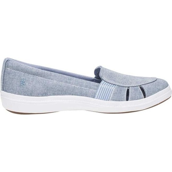 grasshoppers janis fisherman