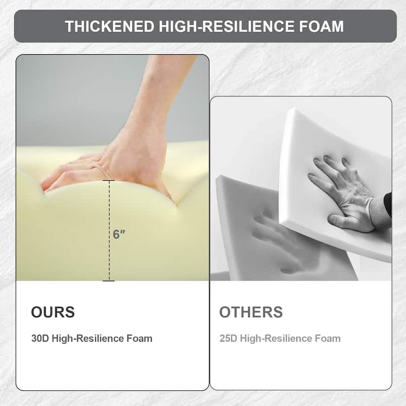 Luxury 6" Outdoor Cushions for Patio Furniture, 24x24x6 Cushion Set, Fade Resistant Replacement Cushions with Removable Cover