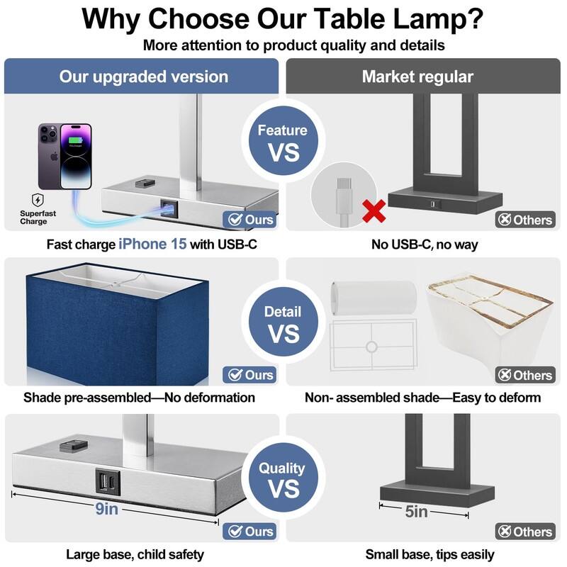 21" Set of 2 Touch Control Table Lamps with 2 USB & AC Outlets - 4.4"D x 7.8"W x 21"H
