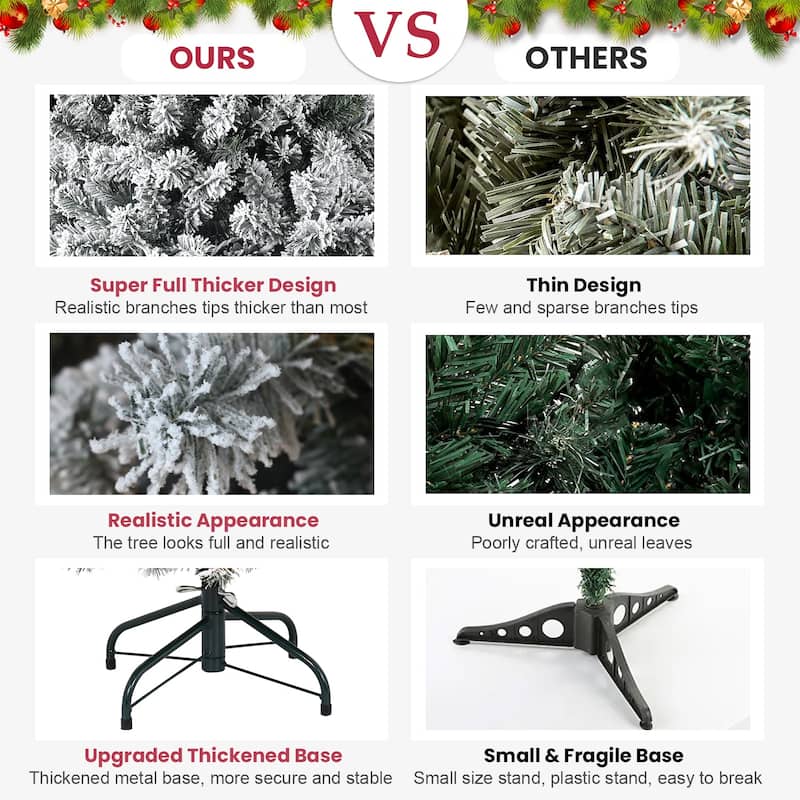 5FT Flocked Christmas Tree - Artificial Snowy Holiday Tree with 407 Tips, Full Shape PVC, Sturdy Metal Stand