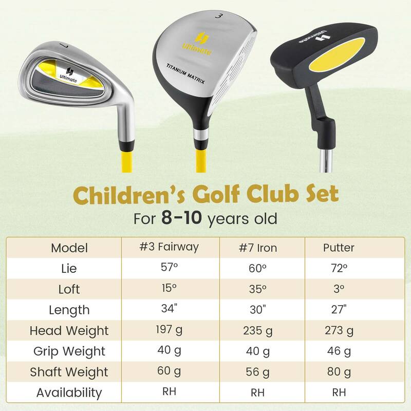 Ultimate 27 Inch Junior Mallet Putter for Kids with Stainless Steel - See Details