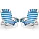 Option 2 PCS
