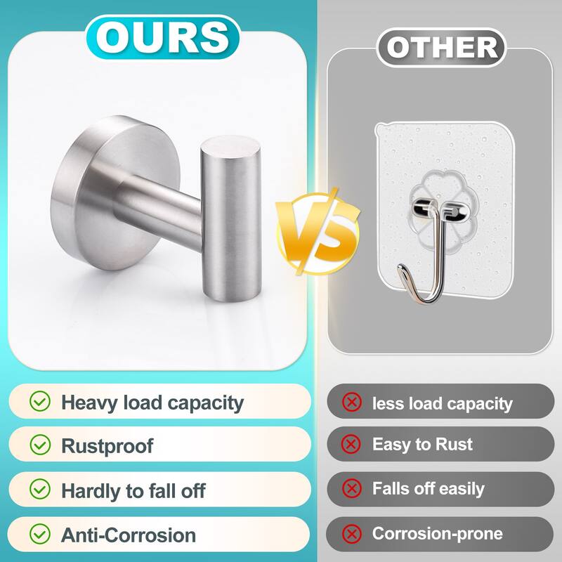 WOWOW Stainless Steel J-Hook Robe/Towel Hook 4 PCS
