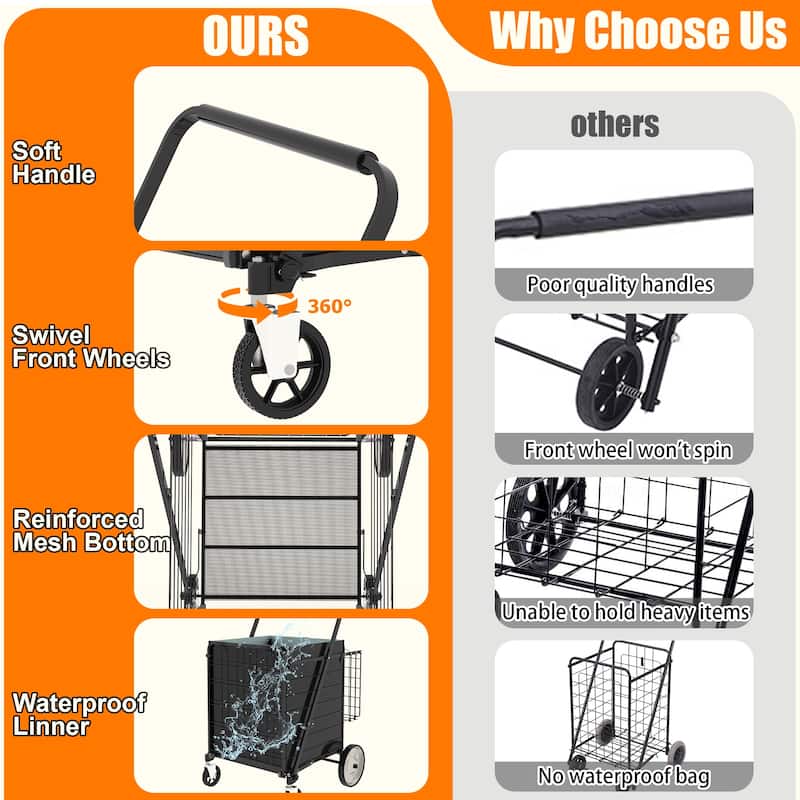 Foldable Super Jumbo Grocery Shopping Cart w/ Double Basket & 360 Rolling Swivel Wheel