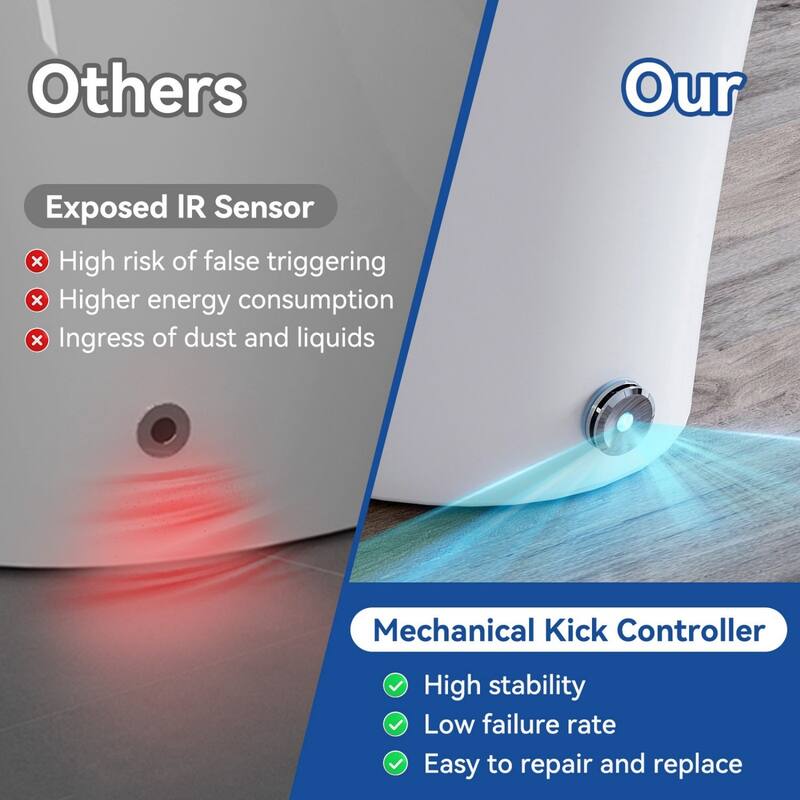 Smart Bidet Toilet with Built-In Tank & Pump, 17" Chair Height, Heated Seat, Wash/Dry, Remote