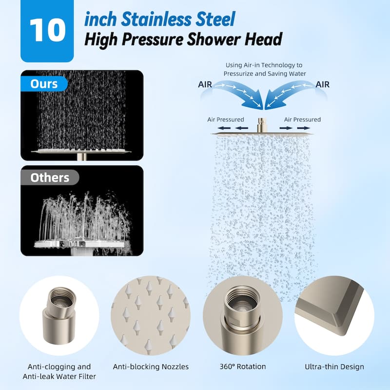 10" All Metal High Pressure Rain Shower with 4-spray Handheld Shower