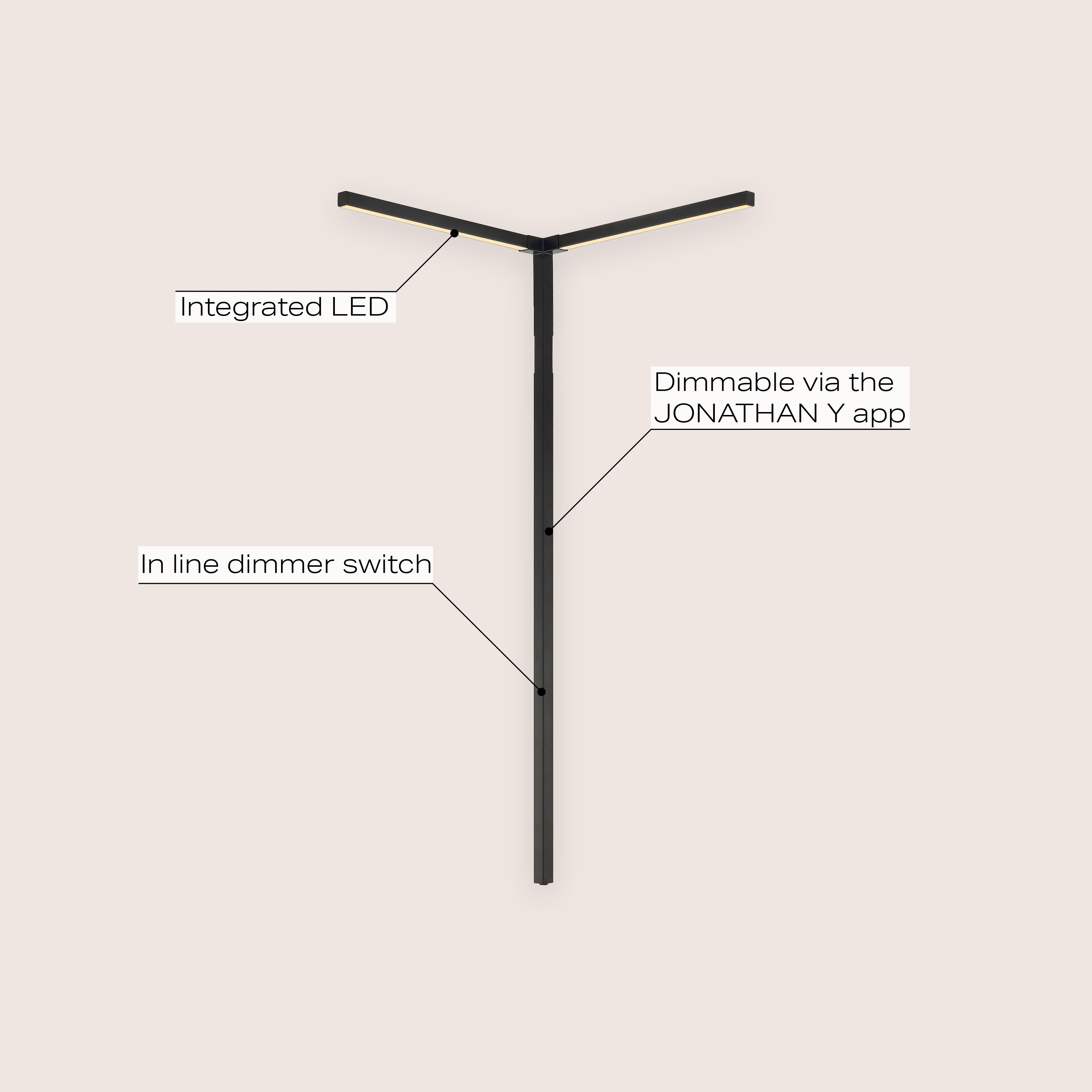 Caleb 18.25 2 Light Modern Minimalist Iron Integrated Plug In LED Sconce for Ceiling Corner by JONATHAN Y On Sale Bed Bath Beyond 39926061