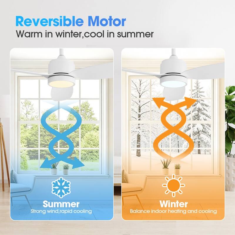 MLiAN 42 in 3 ABS Blades Indoor and Outdoor Ceiling Fan with Integrated LED and Remote Downrod