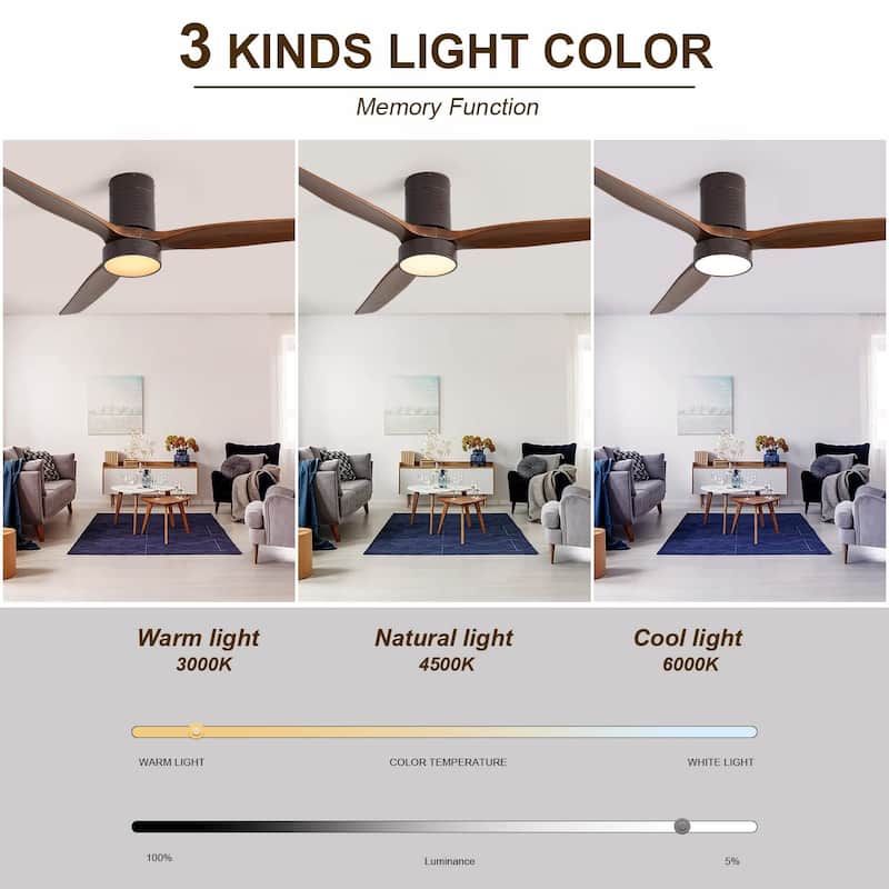Flush Mount Ceiling Fan with LED Light and Remote Control - Walnut