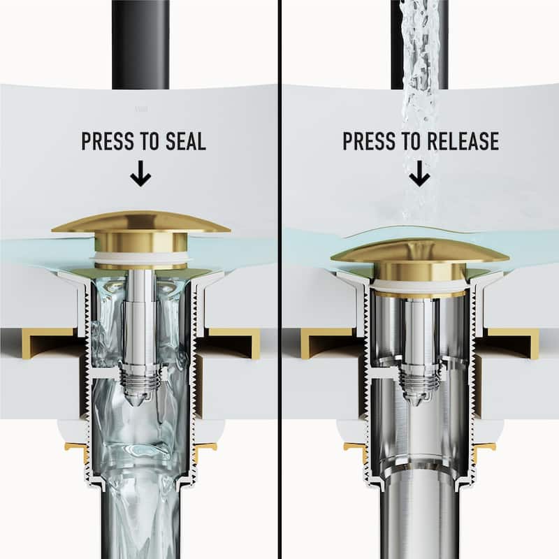 VIGO 1.75" W Vessel Bathroom Sink Pop-up Drain and Mounting Ring