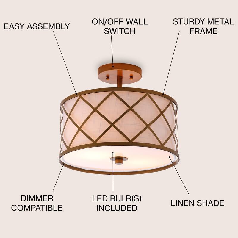 Link Metal LED Flush Mount, by JONATHAN Y
