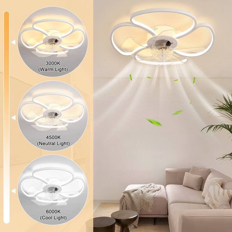 Starsky 19in Modern Flush Mount LED Ceiling Fan with Light,6-Speed Low Profile Smart APP Control Ceiling Fan with Remote