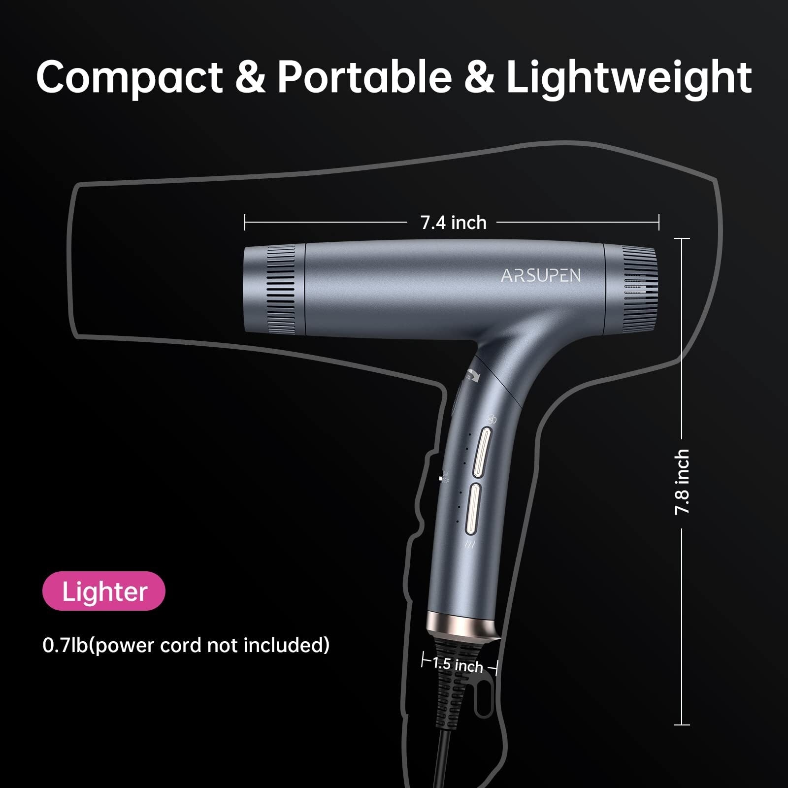 Professional High Speed Hair Blow Dryer with 3 Temps 3 Speeds