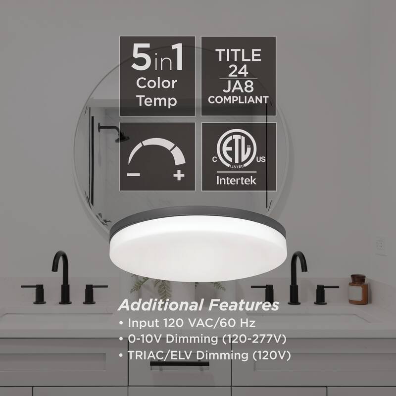 AFX Duncan LED Flush Mount Light