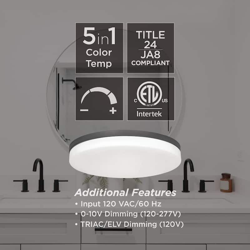 Oscar 11" Flush Mount