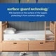 preview thumbnail 8 of 24, Sealy Dreamlife 3" Gel Memory Foam Mattress Topper with Cooling Cover