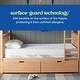 preview thumbnail 20 of 24, Sealy Dreamlife 3" Gel Memory Foam Mattress Topper with Cooling Cover
