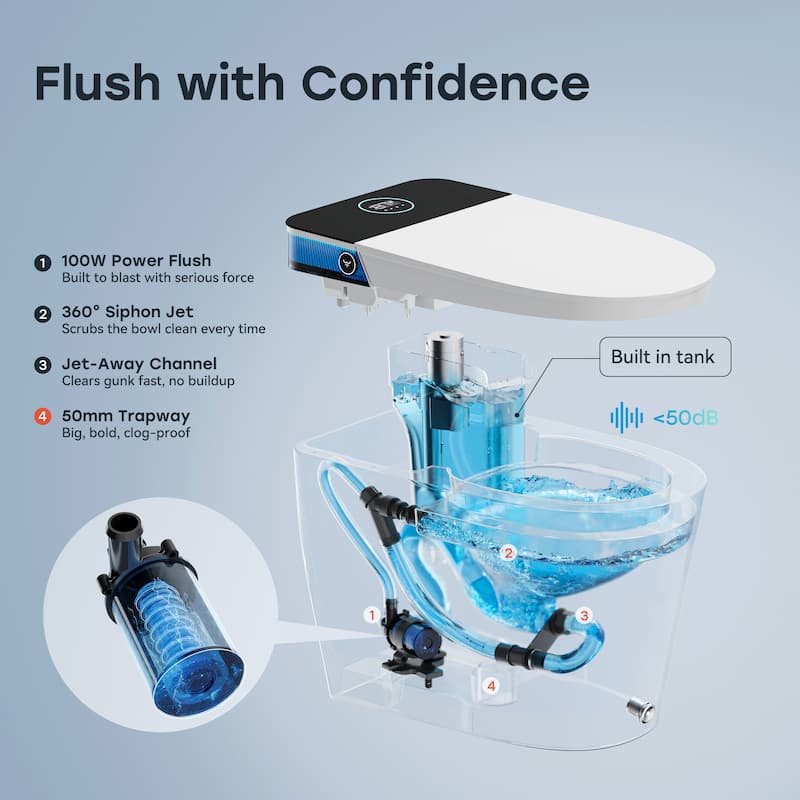 HOROW ADA Height Elongated Smart Bidet Toilet in White with Water Tank Pump Auto Open Close Deodorization and 1000g Flush - N/A