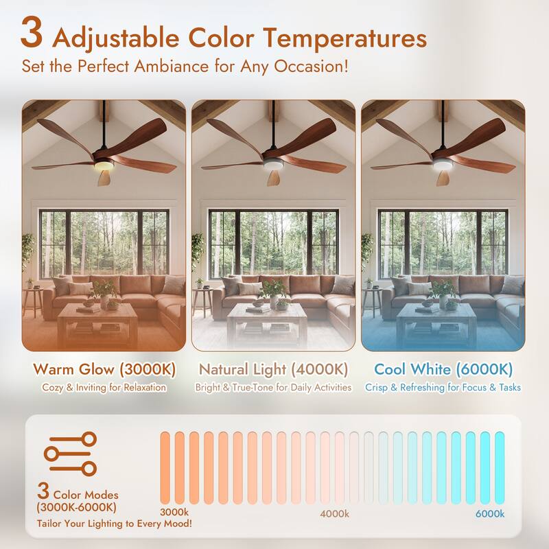 52"Ceiling Fan with Light,Propeller Ceiling Fan with Dimmable Memory LED-Quiet DC Motor,6 Speeds 5000CFM,Reversible,ETL/FCC