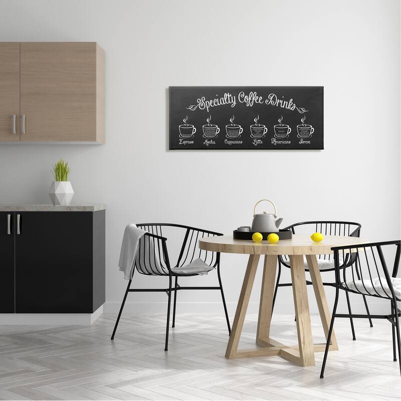 Stupell Specialty Coffee Drinks Cafe Cups Informative Sign Canvas Wall Art, Design by Lettered and Lined