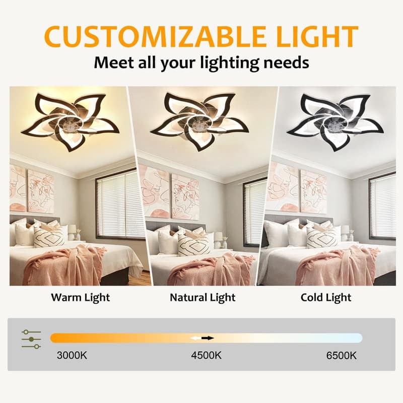 Dimmable 7 Blade Modern Ceiling Fan with Lights and Remote, 6 Speed Reversible Blades with Timing