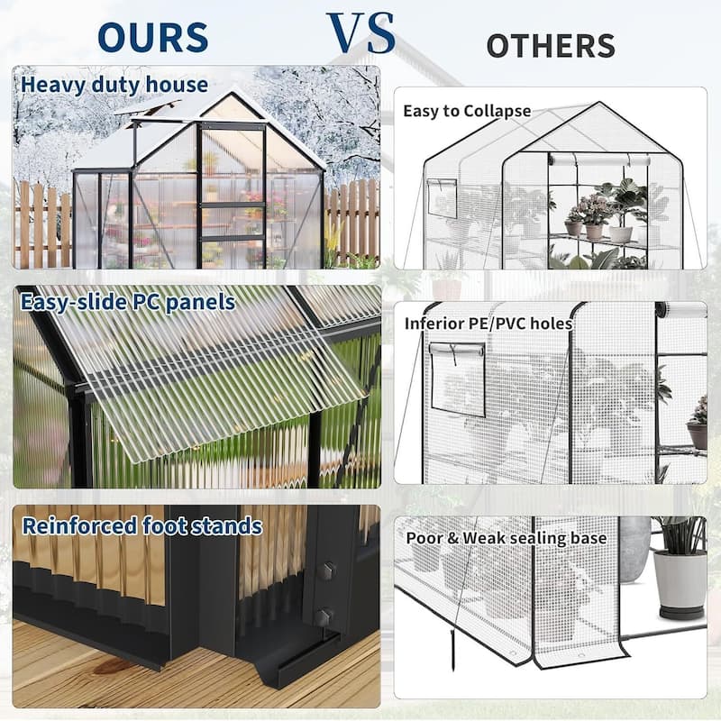 6x4FT Walk-in Polycarbonate Greenhouse for Outdoors Winter Gardening, Black