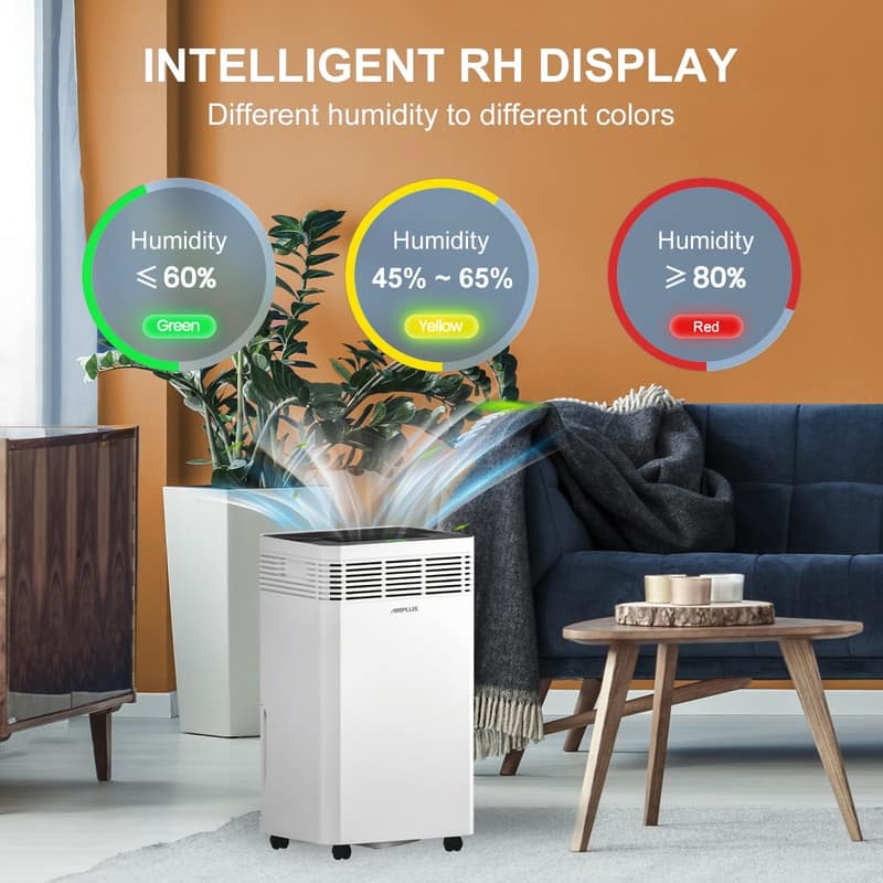 AIRPLUS 125 pt. 6,000 sq.ft. Commercial Grade Dehumidifiers with