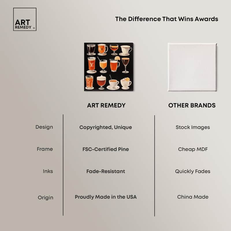 Glam Coffee Drink Collection Canvas by Art Remedy, Gallery Wrapped