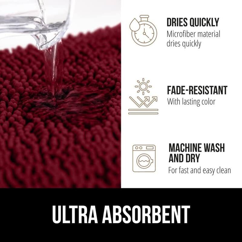 Thick Soft Absorbent Chenille, Rubber Backing