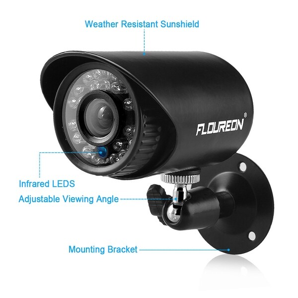 floureon camera
