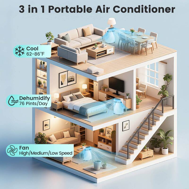 Costway 12000 BTU Portable Air Conditioner with Fan & Dehumidifier - See Details