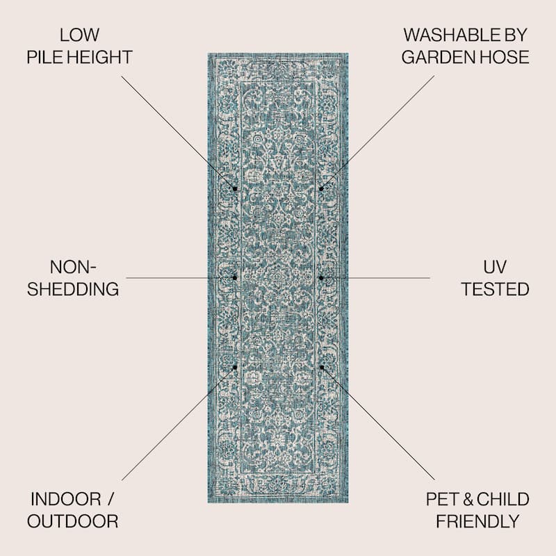 JONATHAN Y Sinjuri Bohemian Textured Weave Floral Indoor/Outdoor Area Rug