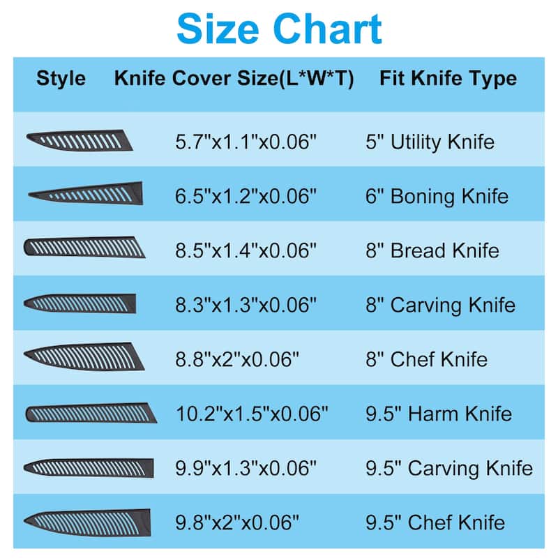 PP Safety Knife Cover Sleeve Guard Blade Protector for 6" Boning Knife - Black