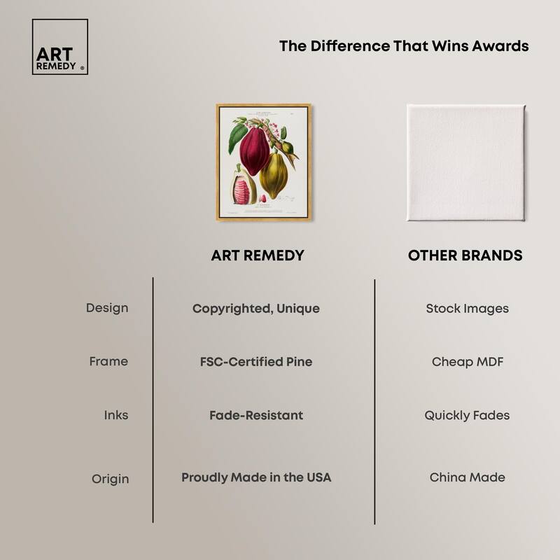 Cocoa Cacao by Etienne Denisse Canvas by Art Remedy
