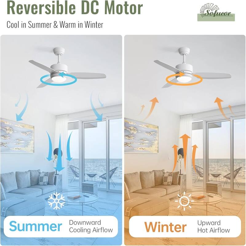 Sofucor 46''/47'' Strong Airflow High CFM Ceiling Fans with Lights and Remote Bedroom Noiseless ETL Fans