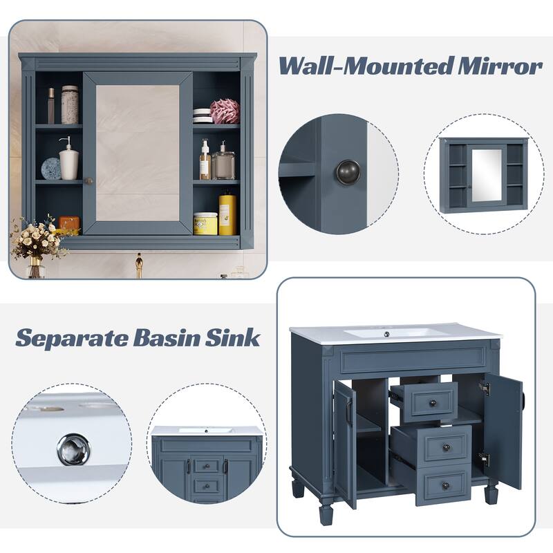Roomfitters 36" Vanity with Sink and Mirror, Cabinet with 2 Doors and 2 Drawers, Royal Blue Modern Storage Set