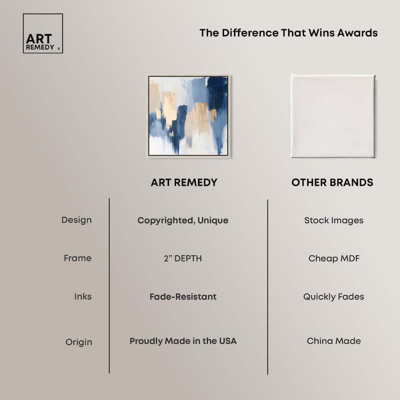 Soothing Hues I Canvas by Art Remedy