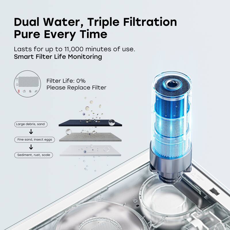 HOROW 1.0/1.28 GPF Elongated ADA Smart Bidet Toilet in White / Auto Open/Flush, Foam Shield, Blackout Flush, Pump Assisted - N/A