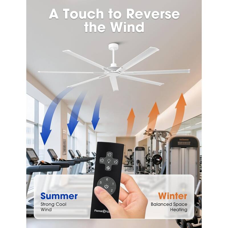 Ceiling Fan Modern 100" Industrial 7-Blade White Metal