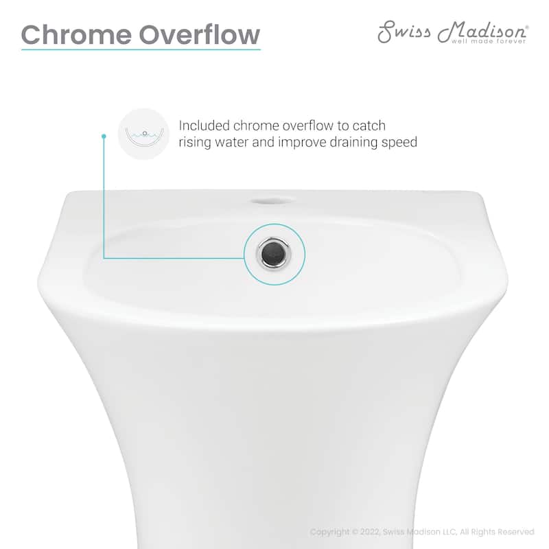 Cascade Bidet - Glossy White