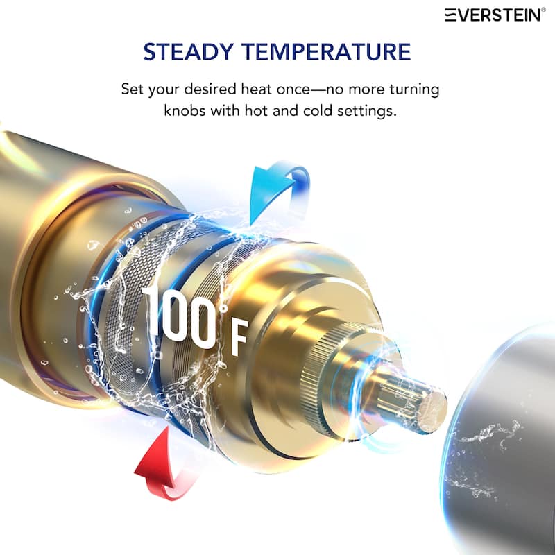 Height Adjustable Thermostatic Shower System with Tub Spout, 10" Rain Shower Head, Hand Shower, Brass Valve