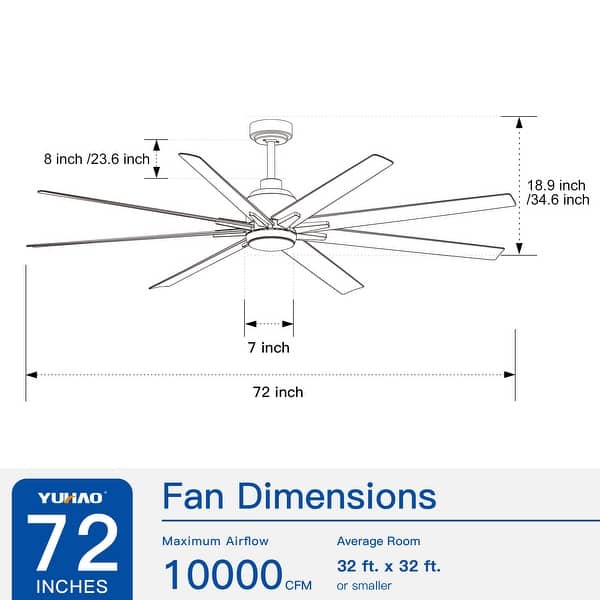 dimension image slide 5 of 19, Sofucor 52/66/72/76/84Inch Large Ceiling Fan with Dimmable LED Light ,Remote&APP Control,8 Blades for Large Living Room,Porch