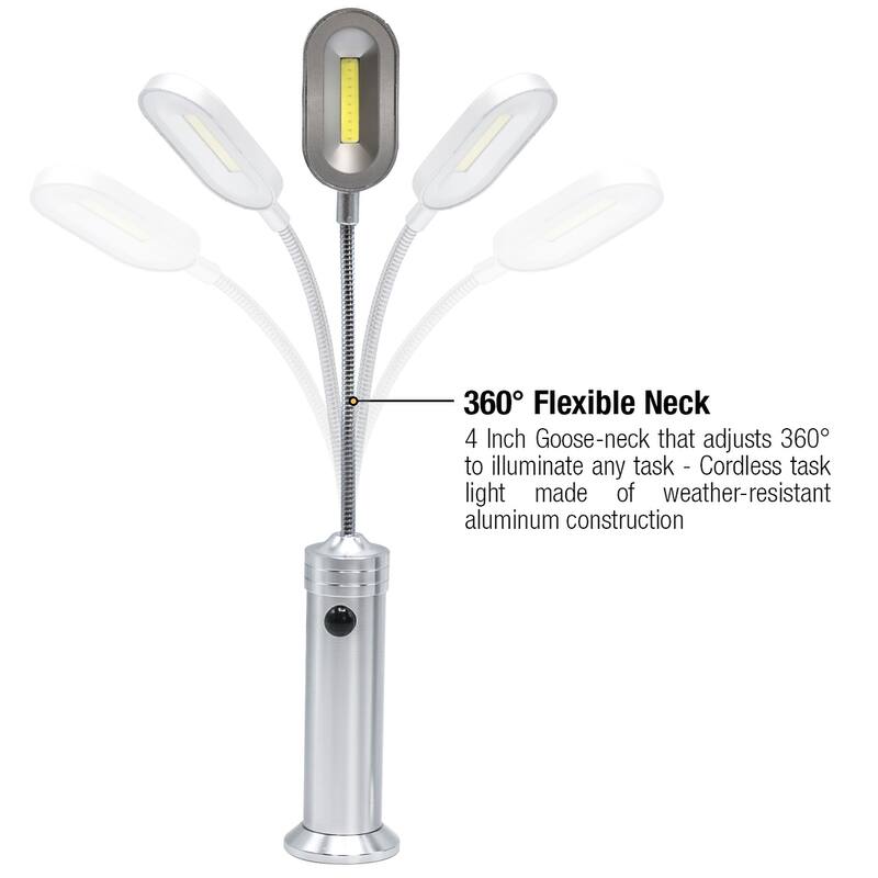 LED BBQ Light - 4 in