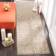 preview thumbnail 20 of 50, SAFAVIEH Amsterdam Selma Modern Rug 2'3" x 8' Runner - Ivory/Mauve - Runner