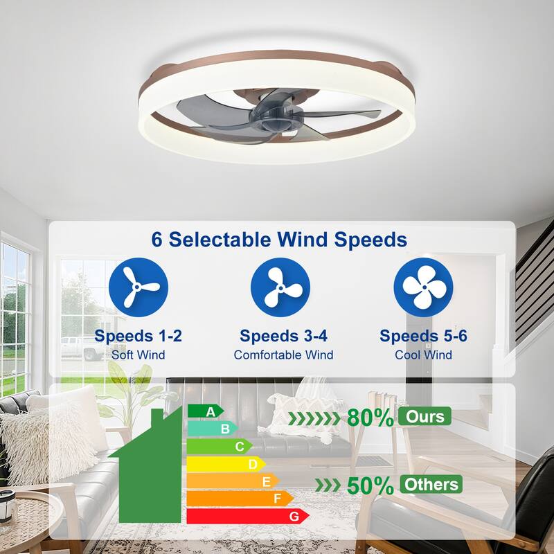 Ceiling Fan with Light: Low Profile, App Remote Control, 6-Speed, 3 CCT, Quiet DC Motor, Dimmable LED, 20" /16"
