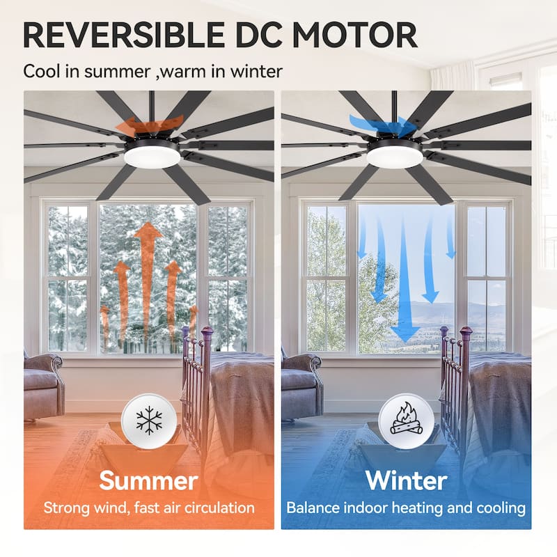 Large 84"/72" Reversible 10-Blade Integrated Ceiling Fan with LED Light Kit and Remote